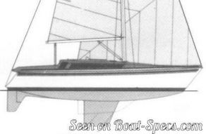 Gib Sea 96