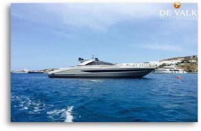 Riva 68 EGO