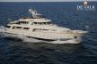 Crn Nordic Star