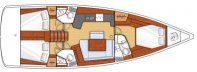 Beneteau Oceanis 45