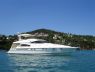 Fairline Squadron 65