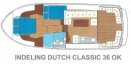 Dutchline 36 Classic