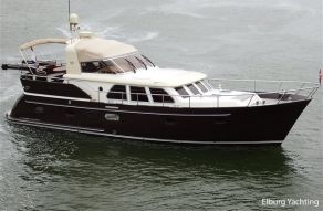 Holterman 50 Elektrische Cabrio + Stabilizers