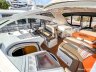 Fairline Targa 52 GT