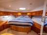 Sunseeker Manhattan 64 - CVO