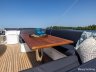 Princess 64 Flybridge - CVO