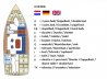 Aquacraft 1400