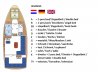 Wiidvlet 10.50