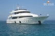 Custom Line Navetta 33